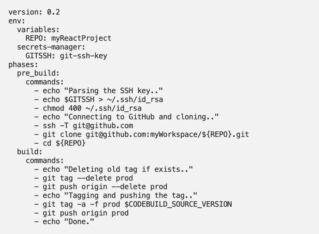 10 façons intelligentes d’utiliser AWS CodeBuild