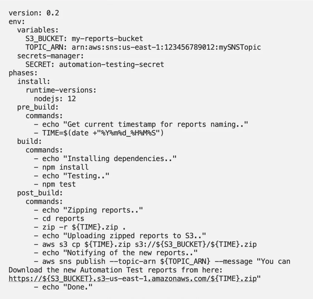 10 façons intelligentes d’utiliser AWS CodeBuild