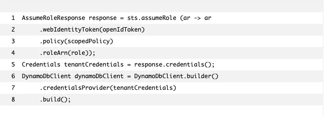 Code affiché sur fond blanc. Instructions de configuration de credientials AWS en utilisant AssumeRole et DynamoDbClient en Java.