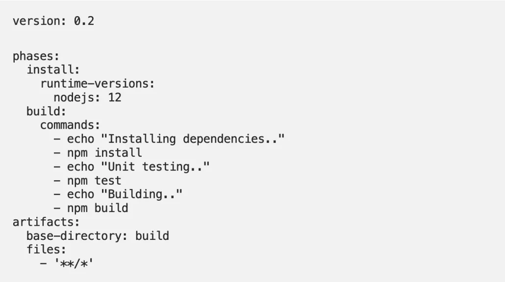 10 façons intelligentes d’utiliser AWS CodeBuild