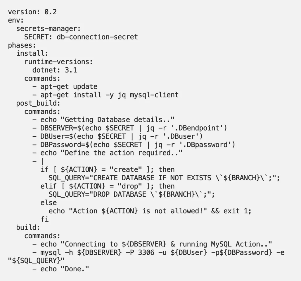 10 façons intelligentes d’utiliser AWS CodeBuild